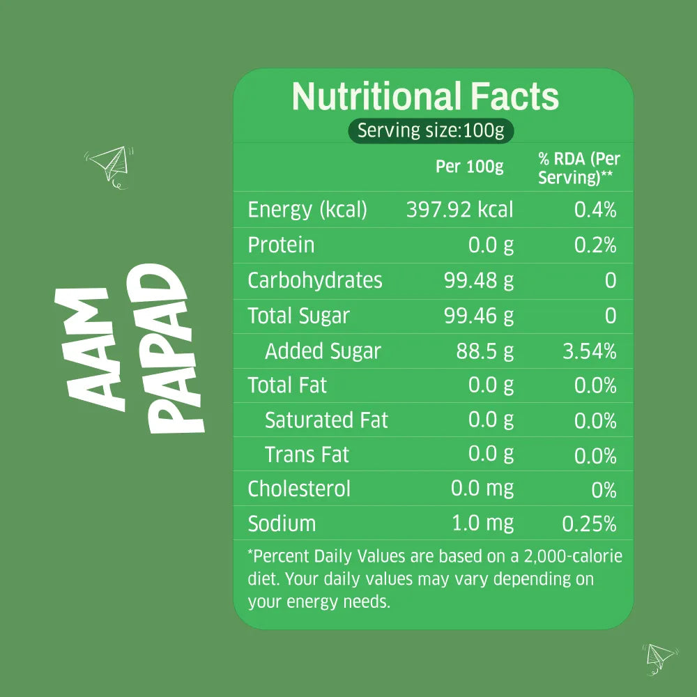Aam Papad - Box