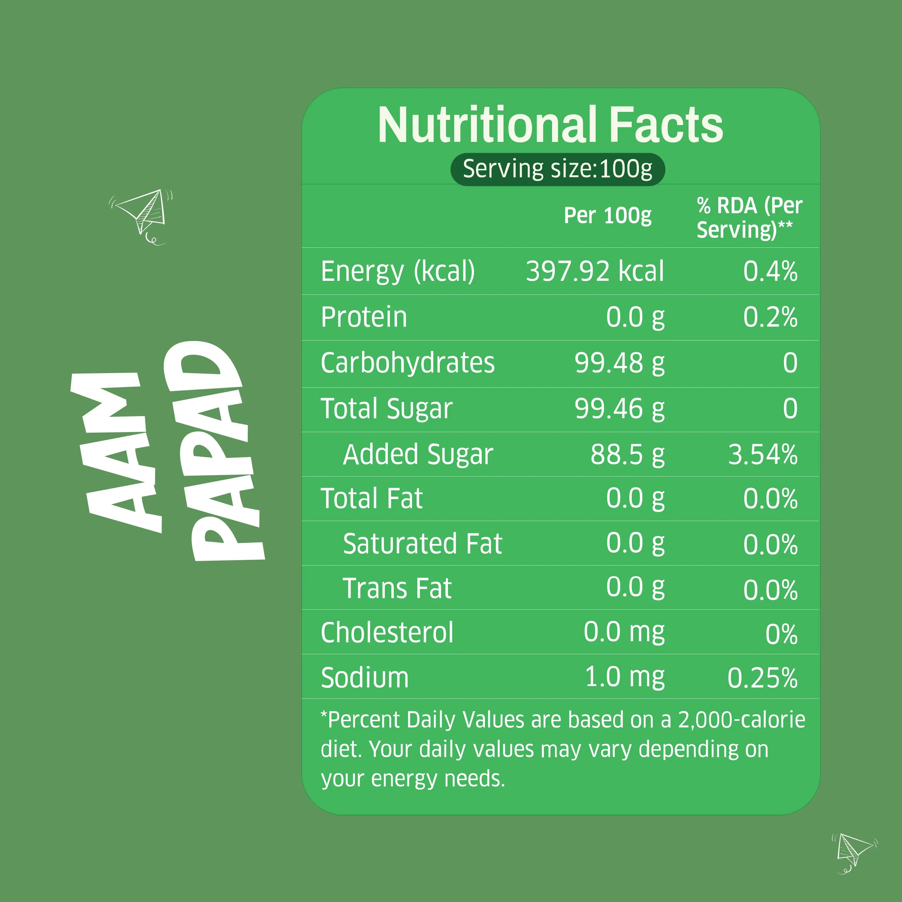 Aam Papad - Jar