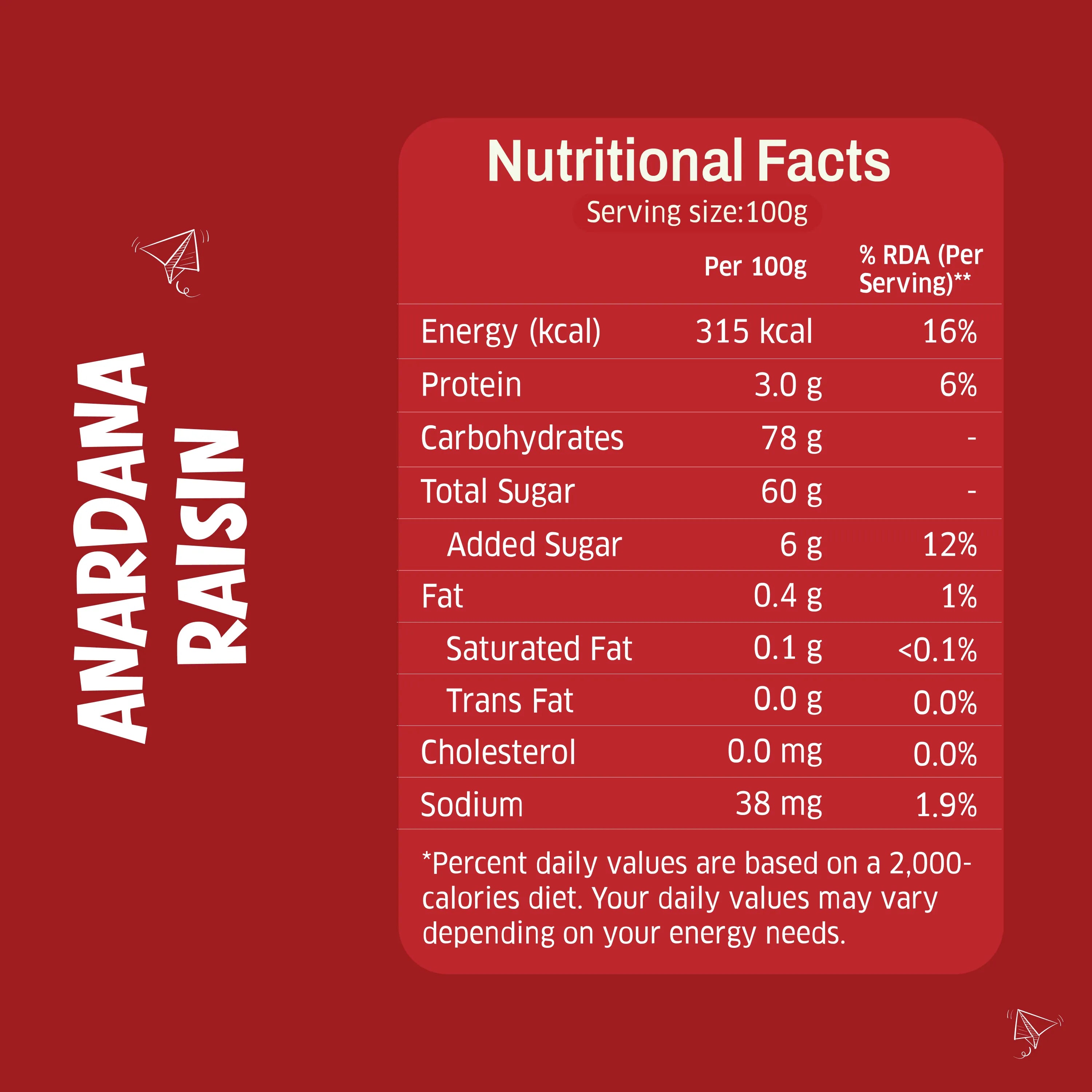Anardana Raisin - Jar
