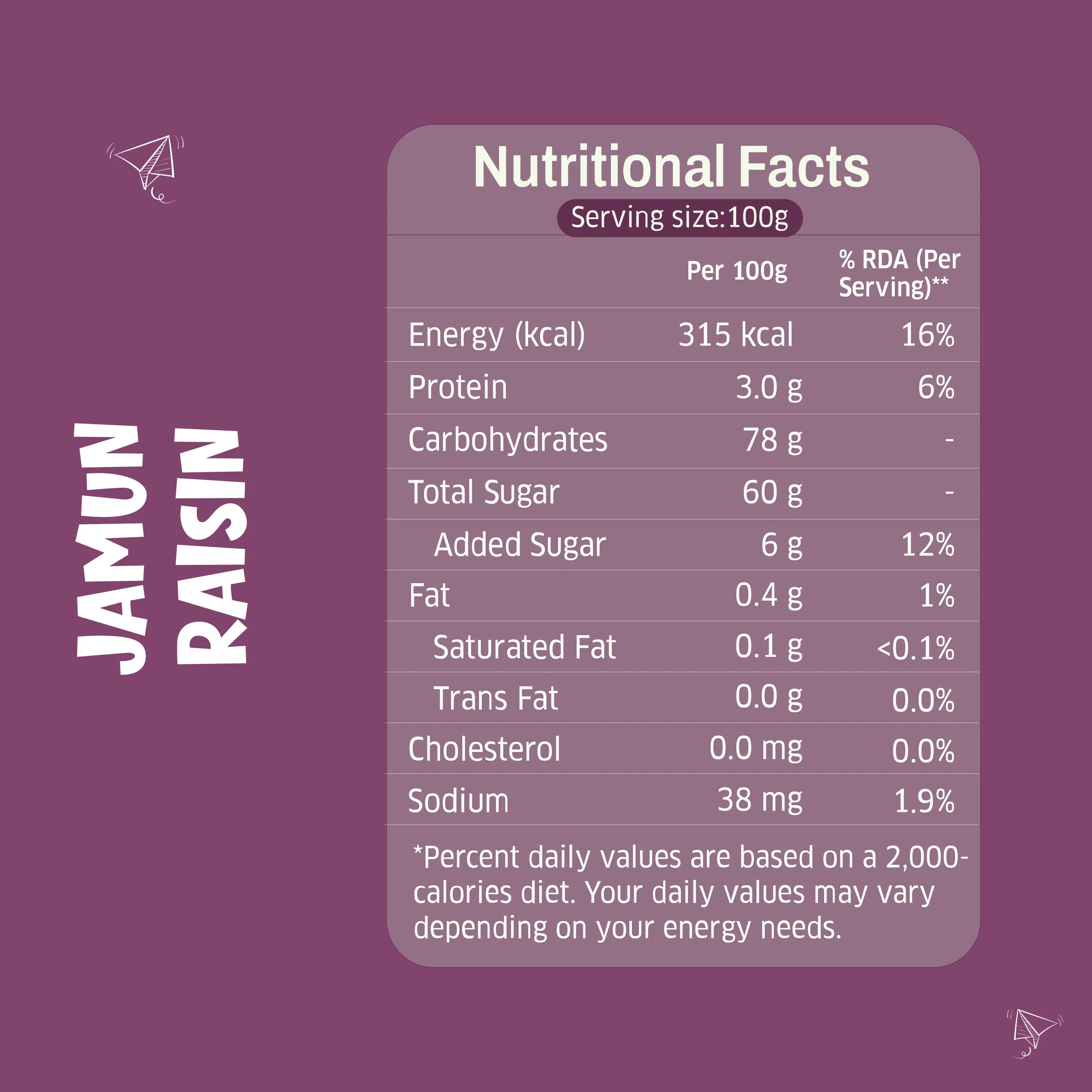 Jamun Raisin - Jar