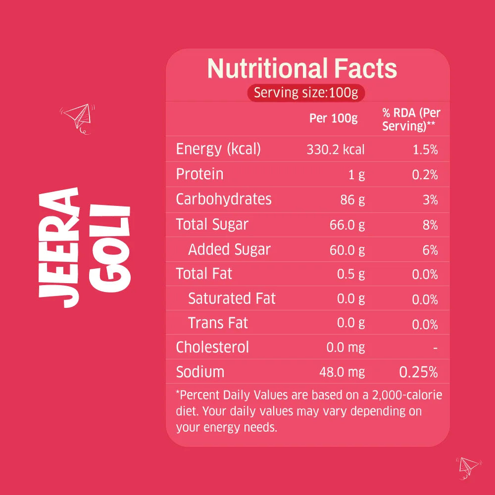 Jeera Goli - Box