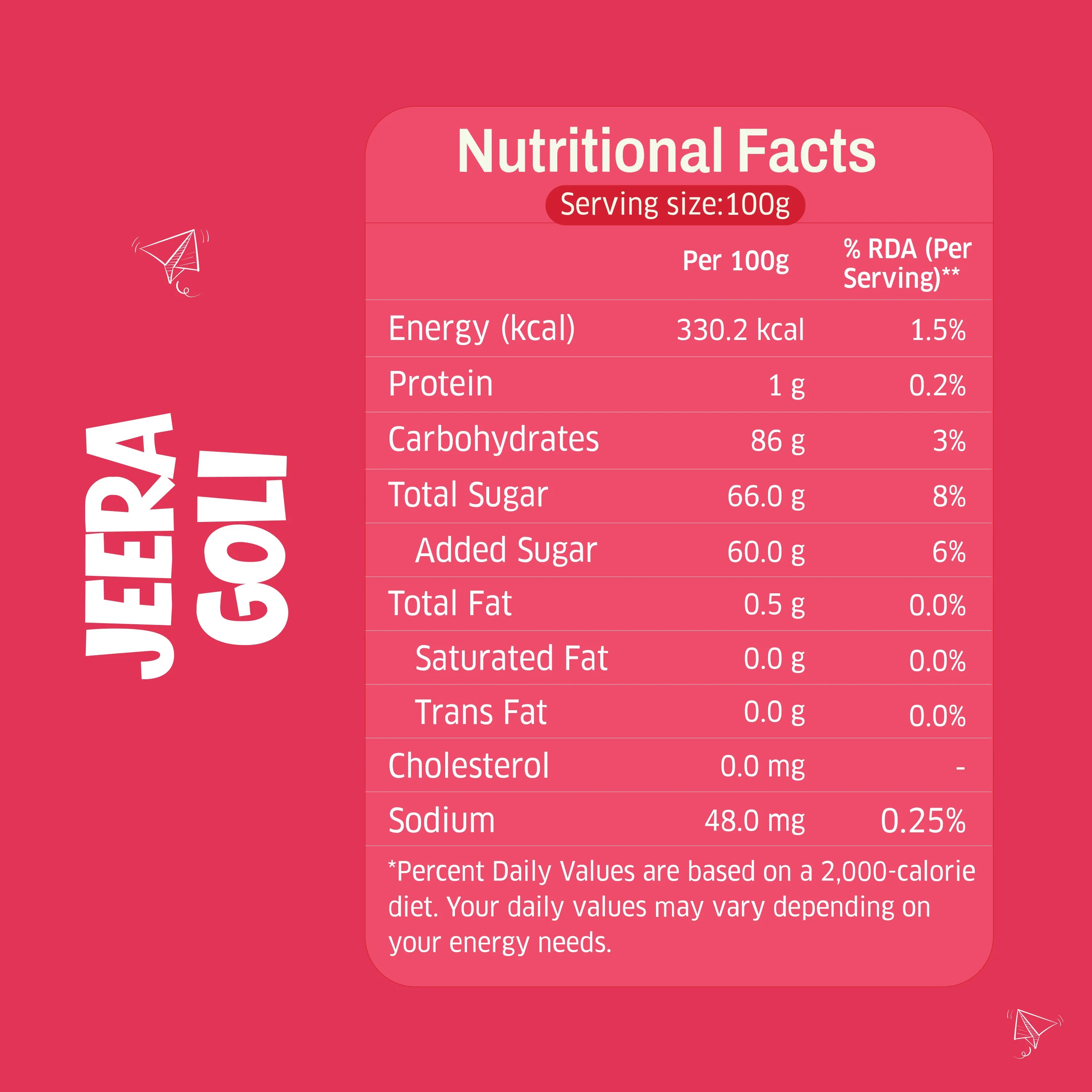 Jeera Goli - Jar