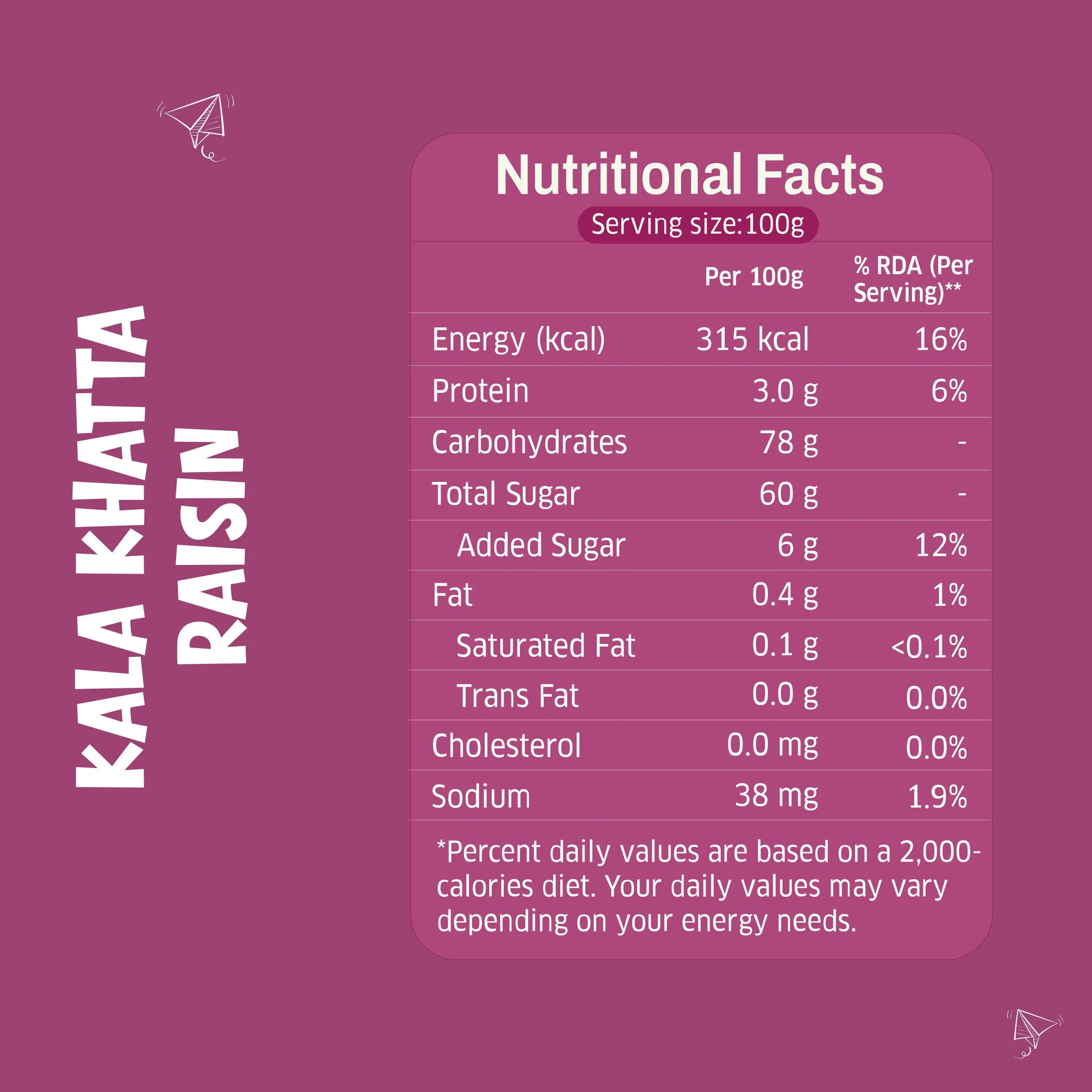 Kala Khatta Raisin - Jar