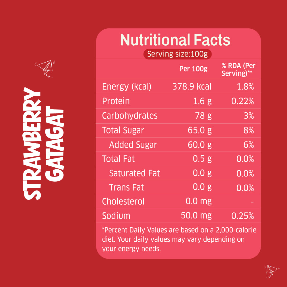 Strawberry Gatagat - Box