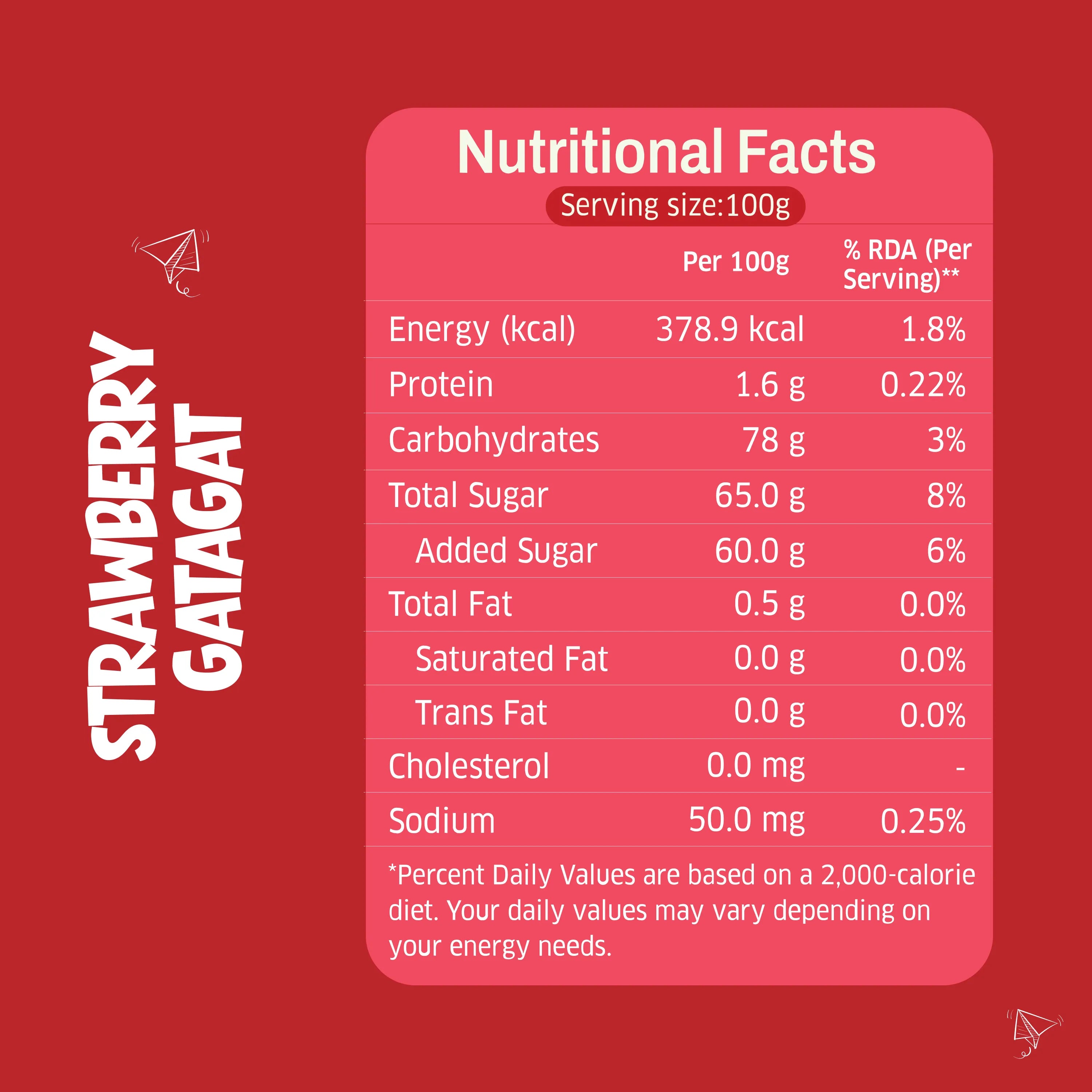 Strawberry Gatagat - Jar